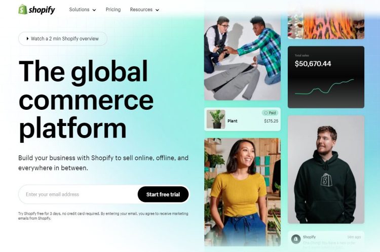 What is Shopify? The ecommerce website builder explained