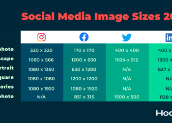 2023 Social Media Image Sizes for All Networks [CHEATSHEET]