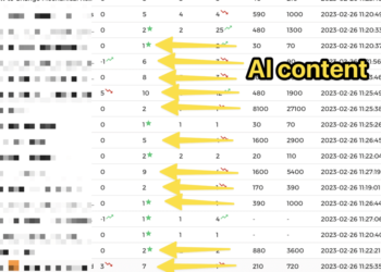 The Ultimate Guide to AI for Bloggers 🔥