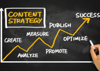 7 Useful Tips to Create an Efficient Content Strategy for Your Blog