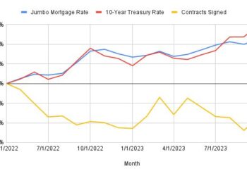 5 Things To Watch For In Manhattan Real Estate Heading Into 2024