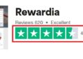 Is Rewardia Legit Or A Scam? (Our Honest 2024 Review!)