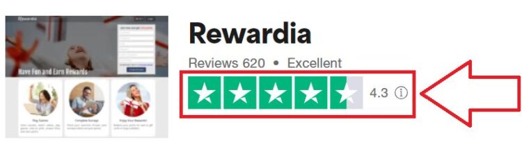 Is Rewardia Legit Or A Scam? (Our Honest 2024 Review!)