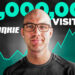 How Stephen Regenold Grew His Site to 10 Million Monthly Views