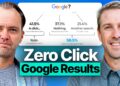 Only 36% of Google Searches Go to Websites: New Zero Click Report