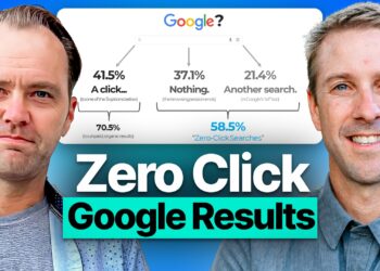 Only 36% of Google Searches Go to Websites: New Zero Click Report
