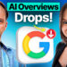 Google AI Overviews DECREASE to an All Time Low!