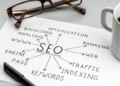 Find The Best SEO Certificate To Suit Your Needs in 2024