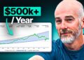 How Mike Heroux’s Membership Site Earns +$500k/Year