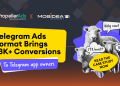 How Telegram Ads Drove 18,000+ Conversions: A Case Study