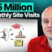 How Bart van der Meer Drives 5 Million Organic Page Views a Month with Digital PR