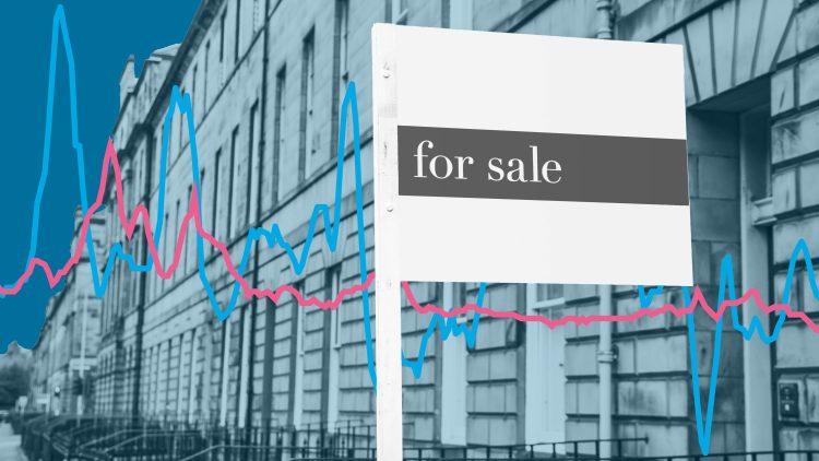 Is UK house price growth a thing of the past?