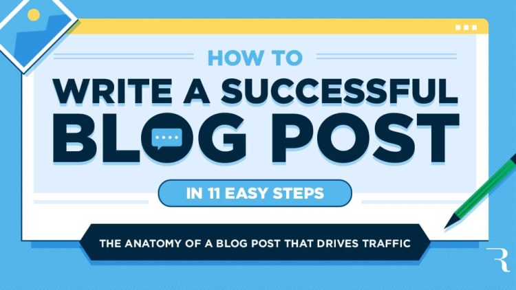 How to Write a Blog Post in 2025 (Free Blog Post Template) Tutorial