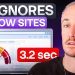 Why Fast Sites Win in 2026