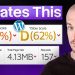 How to Speed Up WordPress for AI Visibility in 2026
