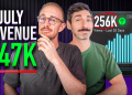 My $47K YouTube Income Report for July 2026