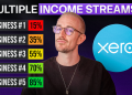 How I Track Multiple Income Streams in My Business (2026)