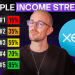 How I Track Multiple Income Streams in My Business (2026)