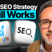 How Brian Winum Uses WP Multi-Site Networks to Scale 700+ Subdomains