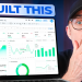 How I Manage Affiliate Programs with AI: 2026 Guide