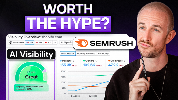Features, Pricing & AI Tools Tested