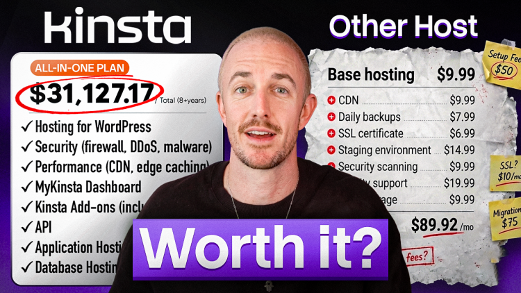 My Honest Take After 8 Years and $31,100
